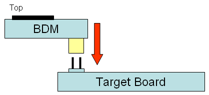 USBDM: Coldfire Target Connector