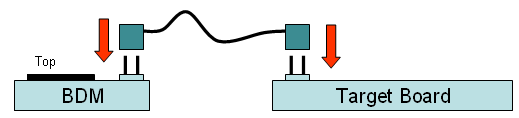 USBDM: Coldfire Target Connector