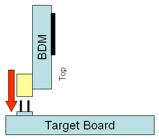 USBDM: Coldfire Target Connector